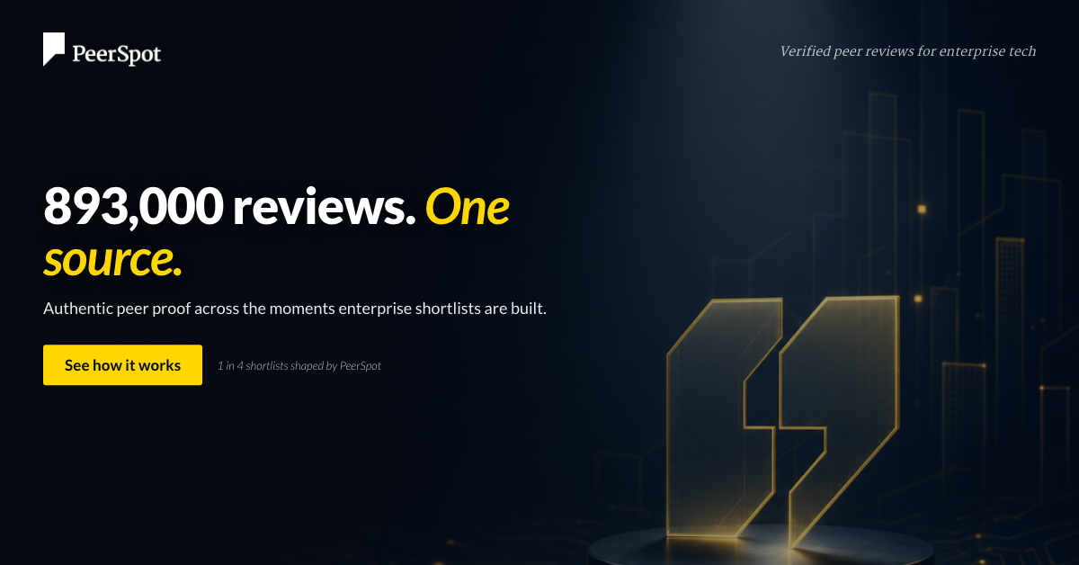 Resized ads